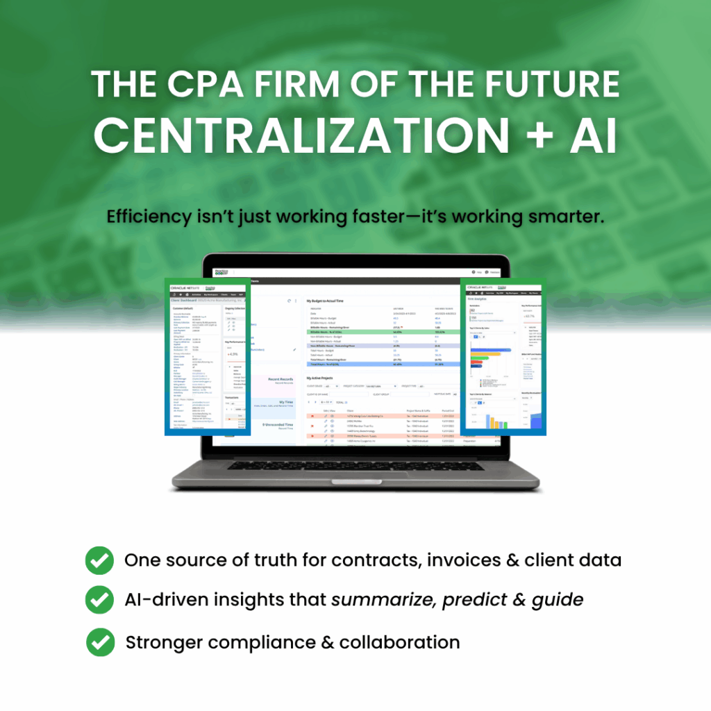 Centralization + AI